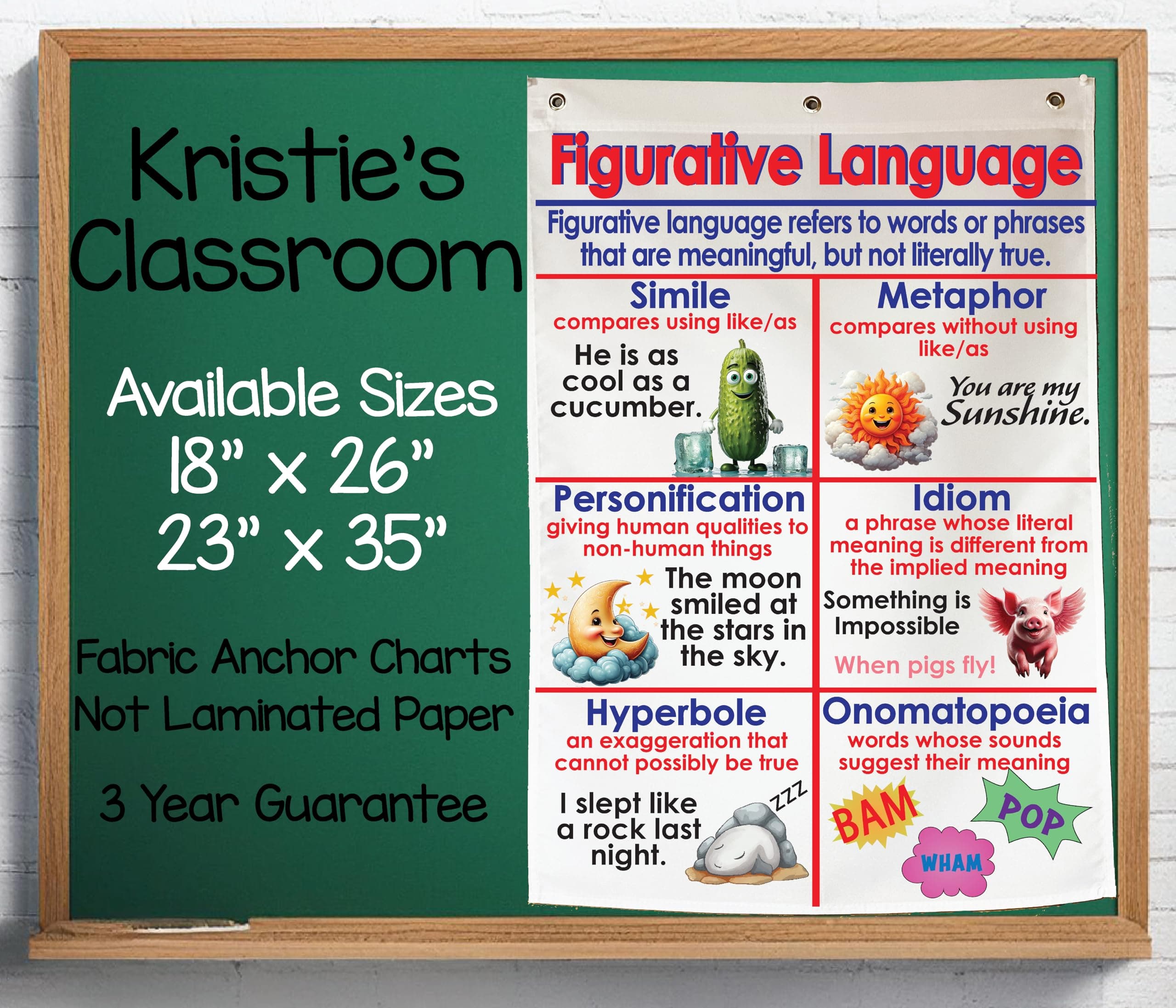 Kristie's Classroom FIGURATIVE LANGUAGE ANCHOR CHART,*** 3 Year Product Guarantee*** Printed on Fabric (23 X 35 INCHES)
