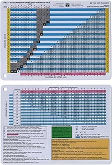 No Decompression Waterproof Dive Tables (Metric Dive Planner)