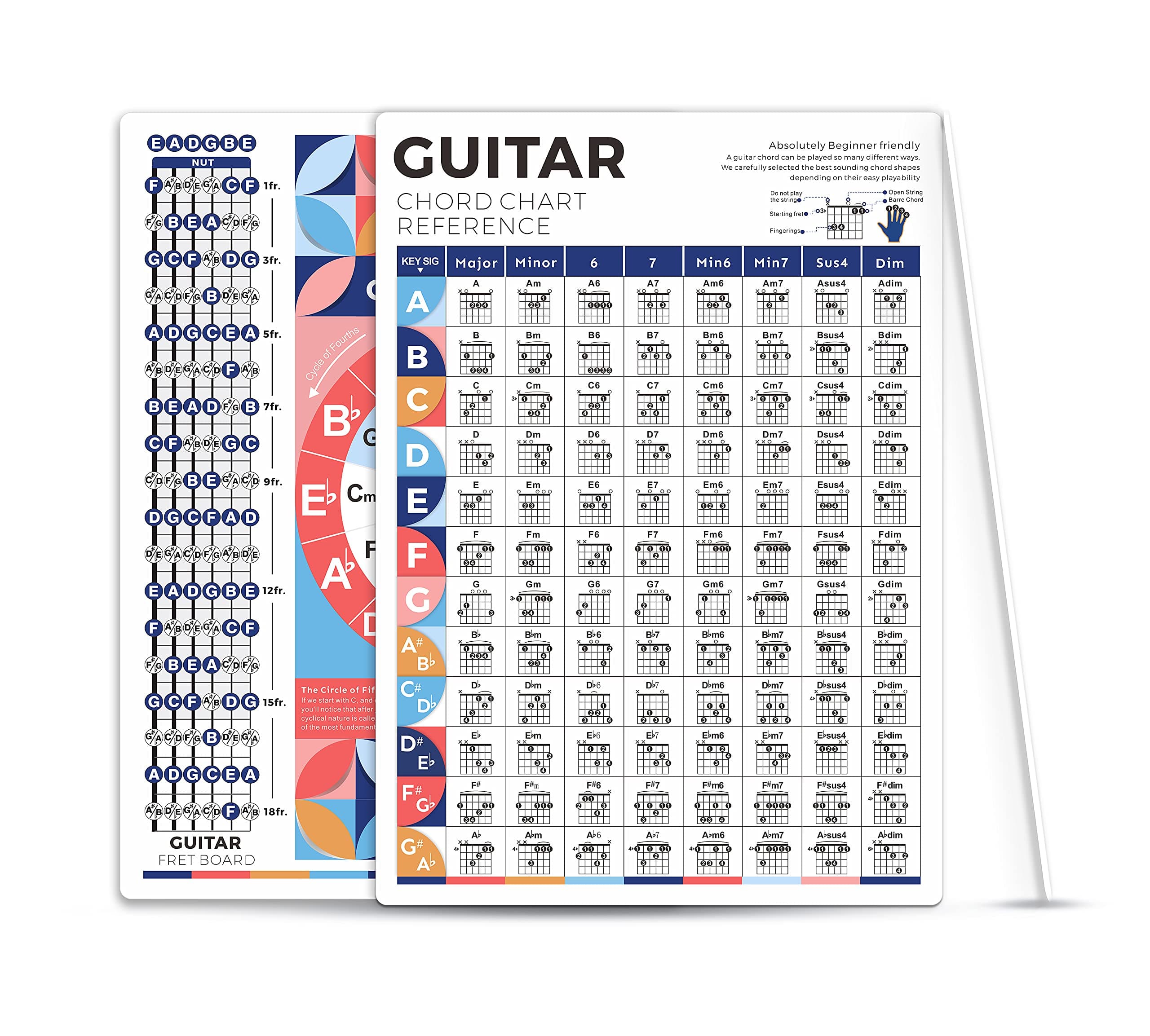 Guitar Chord Chart for Beginners - 8'' x 11'' Pocket Cheatsheets for Acoustic & Electric Guitar, Great Reference for Improving Technique & Music Theory