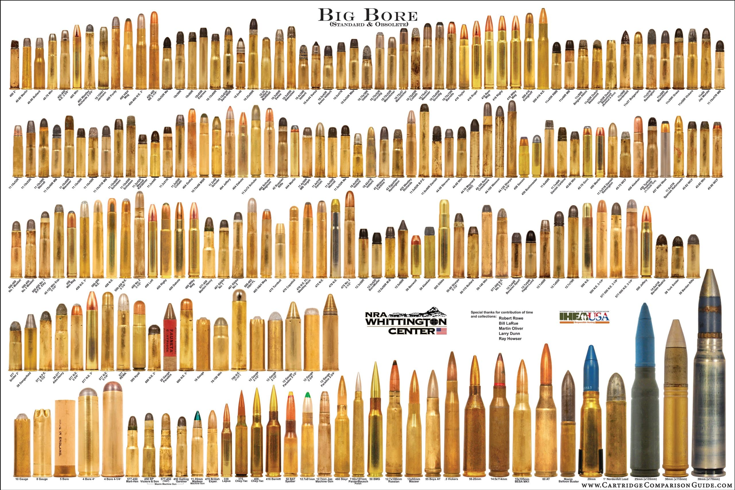 BIG BORE (Standard & Obsolete) - Bullet Poster (Cartridge Comparison Chart)