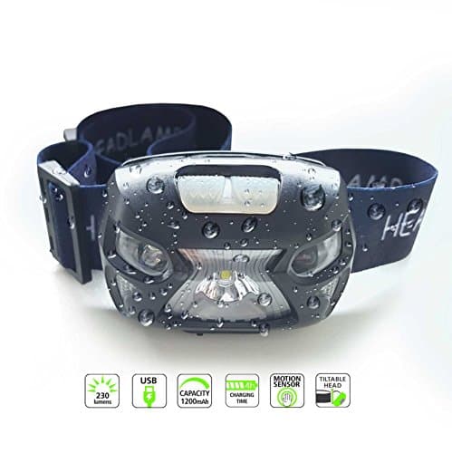 Ecolle Rechargeable Head Lamp Head Light Headlamp Camping Light Headlamp with Gesture Control | 230 Lumens | 8 | 1200 mAh Battery Adjustable Strap