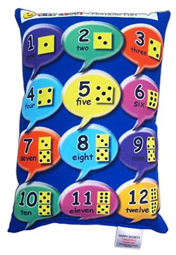 Chat About - Numbers Fun - Conversation Starter / Prompt