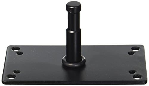 GTX Grip Wall plate with 5/8 inch stud, Black