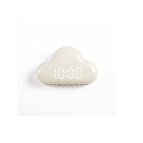 YCJUJU Creative Cloud Shape LED Digital Alarm Clock With Sound-Activated Function, USB/AAA Powered Electronic Desktop Table Clock. (White)