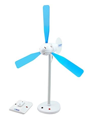 Horizon Renewable Energy Wind Energy Kit