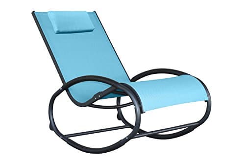 Wave Rocker - Aluminum - Sky Blue