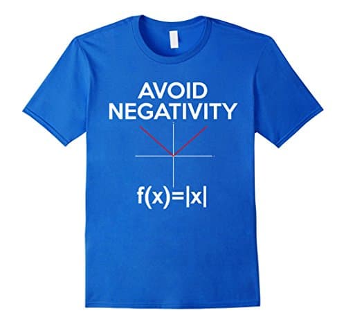 Men's Cool Avoid Negativity T shirt for Funny Math Shirt for geeks Small Royal Blue
