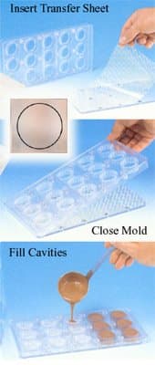 Magnetic Chocolate Mold 2pc. Round 1" Diameter x 0.5" High, 28 Cavities