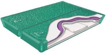 Fluid Chamber Series 850 Dual Chamber Deep Fill Softside Waterbed Bladder by Innomax King