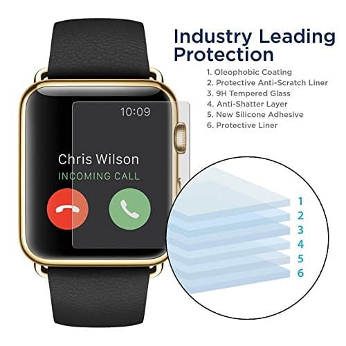 EleAccs 38mm Apple Watch Tempered Glass Screen Protector