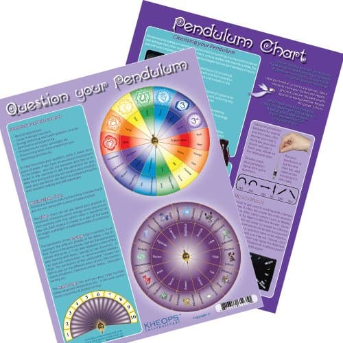 The New Age Source 61275 Information Chart English Pendulum Paper, 11 Inches