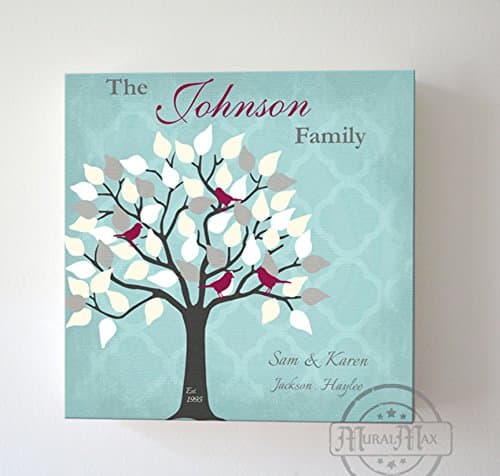 MuralMax - Custom Anniversary Tree Decor - Personalized Family Canvas Wall Art - Gifts For Wedding, Housewarming, Bridal Shower, Birthdays, Retirement, Office Parties- Color - Soft Blue - Size 20 x 20