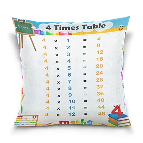 Top Carpenter Mathematical 4 Times Table Velvet Plush Throw Pillow Cushion Case Cover - 18" x 18" - Invisible Zipper Home Decor Floral for Couch Sofa No Pillow Insert
