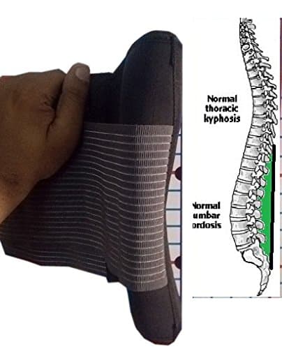 Medis Lumbar Sacral Belt/Brace with Double Velcro for Postural Support (Black, 91-102cm)