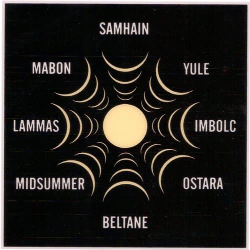 Pagan Sabbats - Car Sticker - PWD37