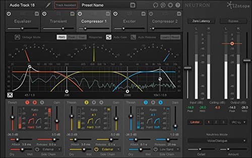 iZotope Neutron Standard: Audio Mixing Plug-in