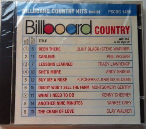 Karaoke: Hot Chart Hits Country Male