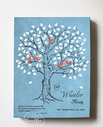 MuralMax Personalized Family Tree & Lovebirds, Stretched Canvas Wall Art, Make Your Wedding & Anniversary Gifts Memorable, Unique Wall Decor - Blue # 1 - Size 20x24-30-DAY