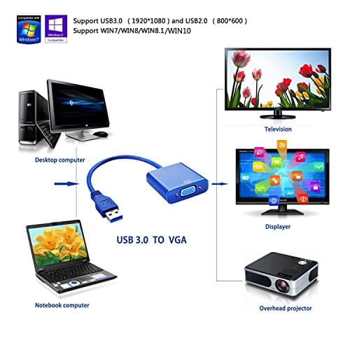 Premium USB 3.0 to VGA Adapter Converter, Jackiey Mini Full HD External Video Card Multi Monitor Adapter USB to VGA Adapter Converter Support Max Resolution 1080p for Win 7 8 10 (blue)