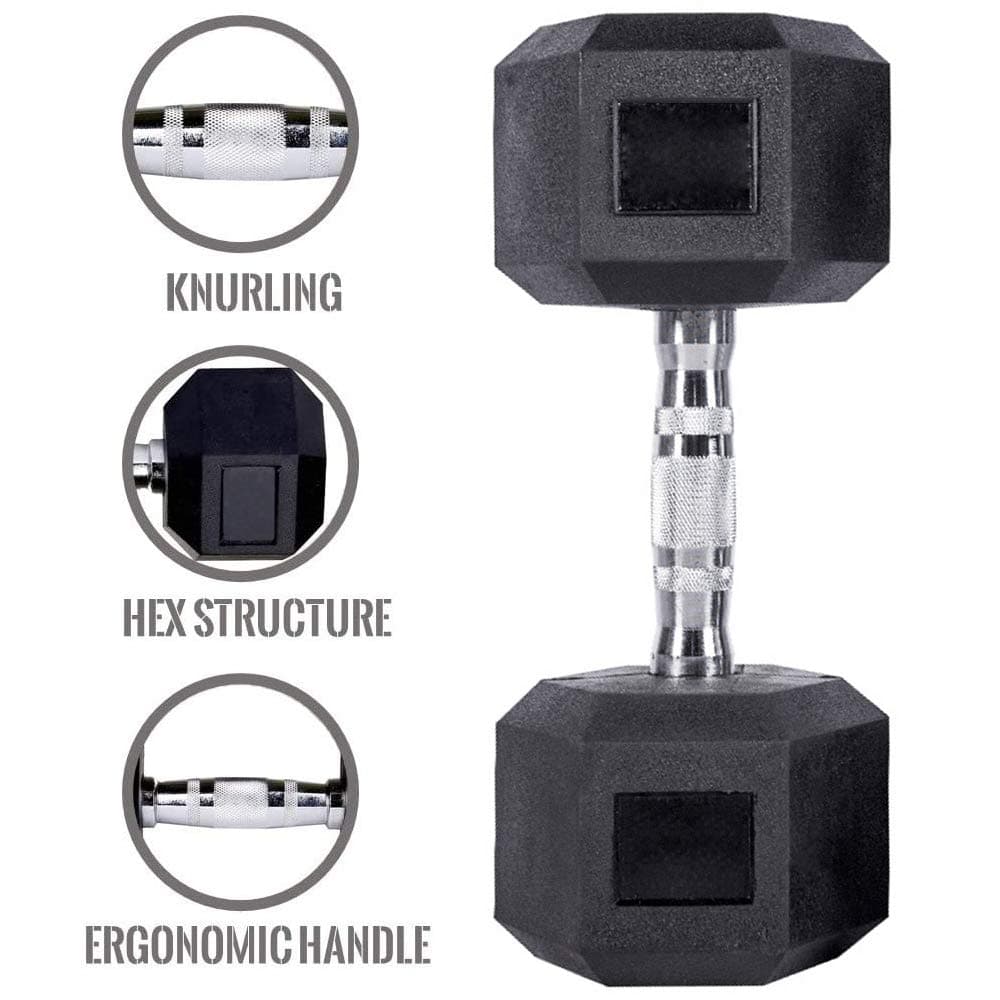 Hex Dumbbell 2.5-20 Kg, Dumbell Hexagonal Weights Non-Slip Rubber Coating, Cross Training And Functional Training Ergonomic Grip, Black, Single