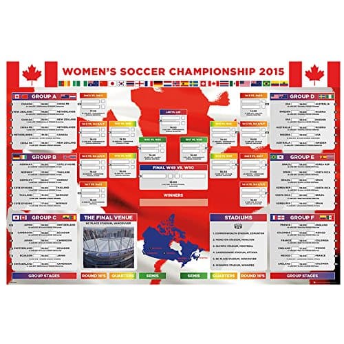 Premiership Soccer Womens World Cup Poster