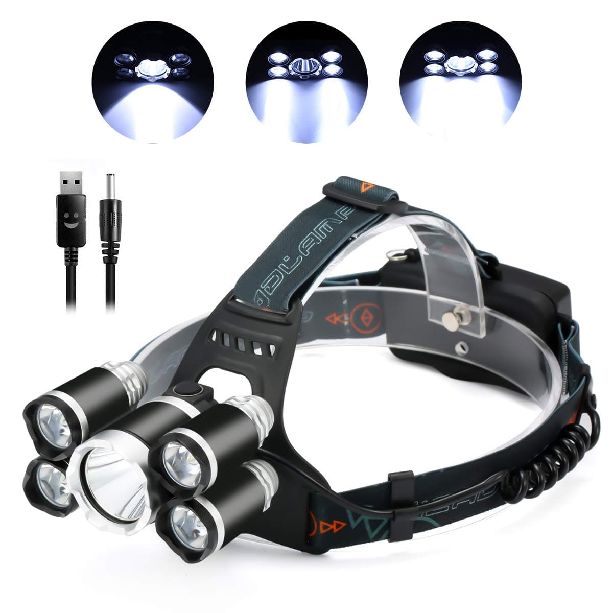 SGODDE LED Headlamp Headlight, Super Bright 5 LED 8000 Lumens Headlight - 4 Modes T6 LED Waterproof Head torch with Rechargeable Batteries for Outdoor Hiking Camping Hunting Fishing Cycling Running