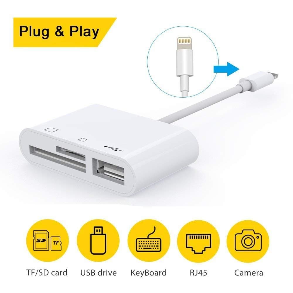 SD Card Reader, 3 in 1 USB Camera Connection Kit Memory Card SD/TF Card Reader, Trail Game Camera SD Card Reader,card reader for iOS