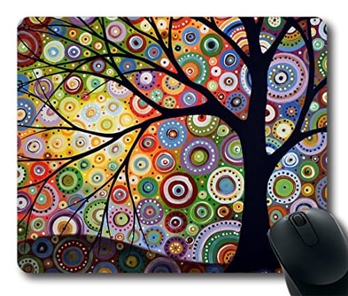 Square iPhone 6 6S Case All-Inclusive Full-Body Shockproof Protective Phone Cover Case iPhone 6 6S