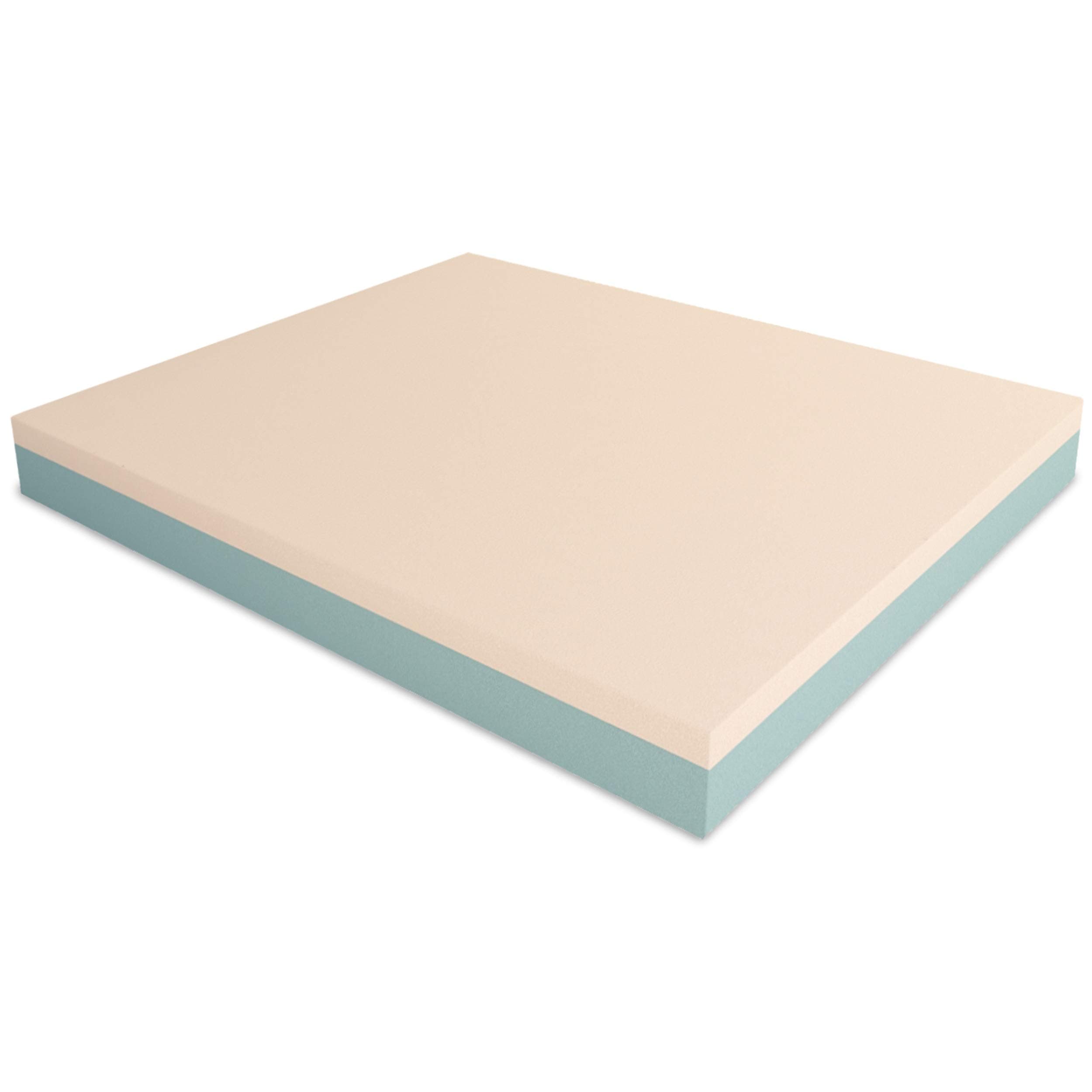 Baldiflex Memory Mattress 80 x 190 cm