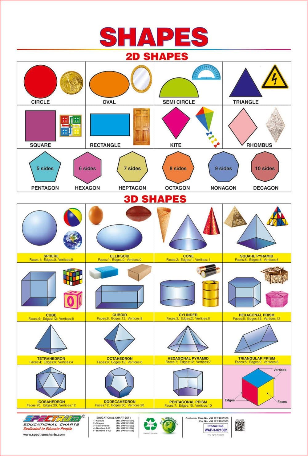 Spectrum Pre - School Kids Learning Laminated 2D and 3D Shapes Name Wall Chart
