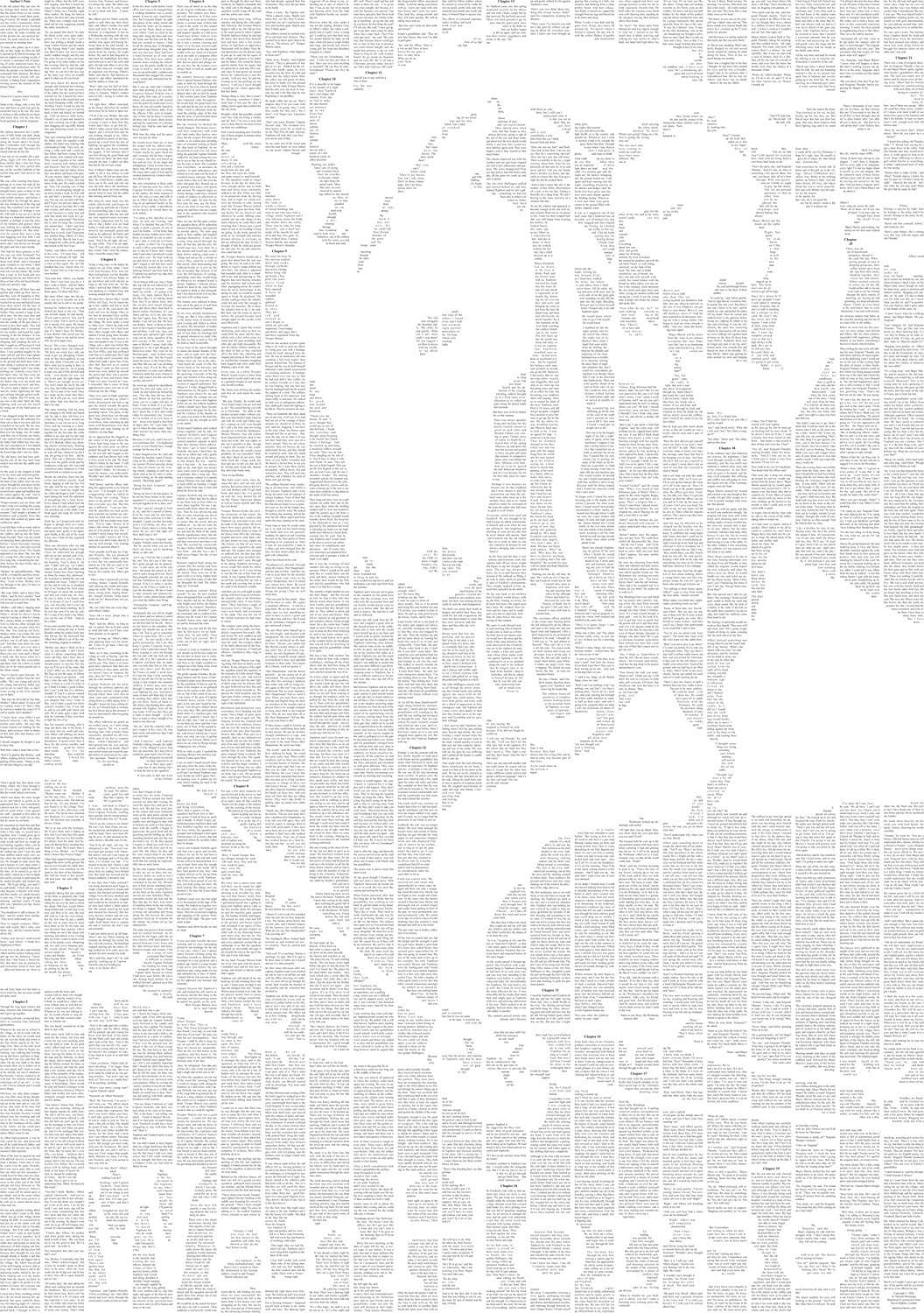 War Horse- Full Book on a poster