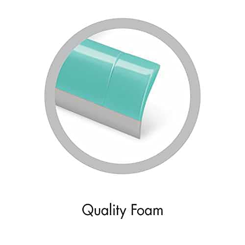 Spotzero By Milton Plastic Slender Floor Wiper (Aqua Green)