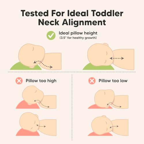 KeaBabies 2-Pack Toddler Pillows 2 Year Old to 5-13x18 Soft Organic Cotton Kids Pillow for Sleeping, Travel, School, Daycare, Nap, Toddler Bed, Machine Washable, Without Pillowcase (Mist Pink)