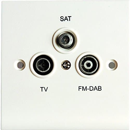 Proception Triplexed TV-SAT-FM/DAB Screened Non Isolated Outlet Wall Plate