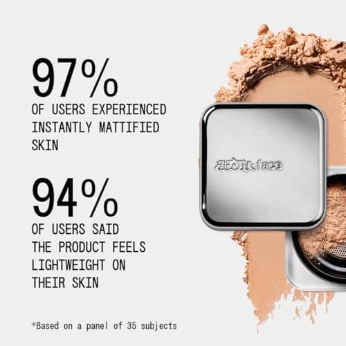 about-face Curtain Call Set & Smooth Loose Powder Draped – Lightweight, Oil-Absorbing Setting Powder with Rice Starch & Corn-Based Talc Alternative – Vegan, Cruelty-Free – 0.35oz (Medium)
