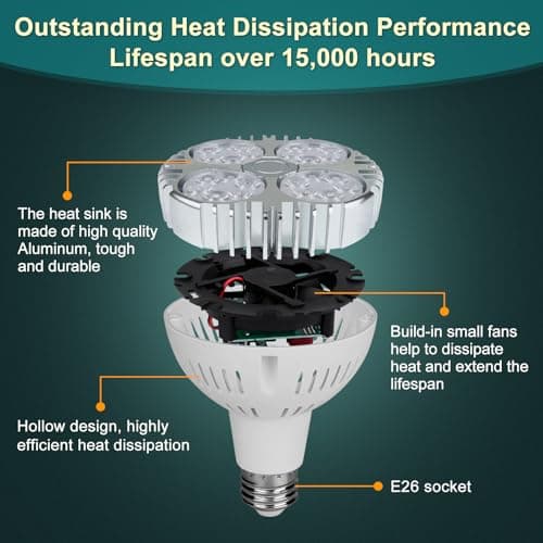 Aolyty 35w (75W Equivalent) PAR30 LED Bulb Warm White 2700K 2800lm E26 Base 25 Degree Beam Angle Track Spotlight with Fan AC 120v