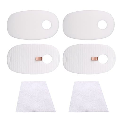 GHM 2 Pack Filter for Shark Rocket HV319Q, HV320, HV320W, HV321, HV324Q,Replaces Part # 1084FTV320 & 1080FTV320