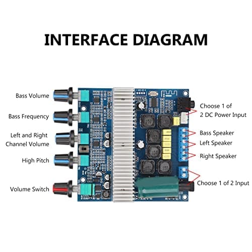 Bewinner Bluetooth Amplifier Board, 2X50W+100W 2.1 Channel HIFI High Power Amplifier Board with Treble and Bass Control for DIY Store Home Theater Speakers