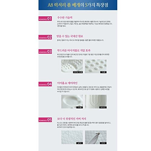 Areum A8 Pillow 1 Piece 3D Ergonomic,Contured Design for reducing Neck and Ears Pain, Ultra high-Density Memory Foam Pillow with Washable Fabric Cover