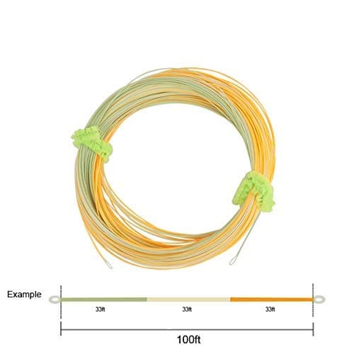 Aventik Super Slim Tenkara Line Nymph Line Shooting Line Three Colored Level Line Diameter:0.55mm,20LB with 2pcs Loops