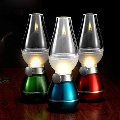 gs GREATERSCAP Blow LAMP Plastic Adjustable on/Off Night Rechargeable LED Retro Blow Sensor Lamp (Multicolour)