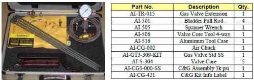 Accumulators AI-TKIT Accumulator Maintenance Kit, 3000 psi