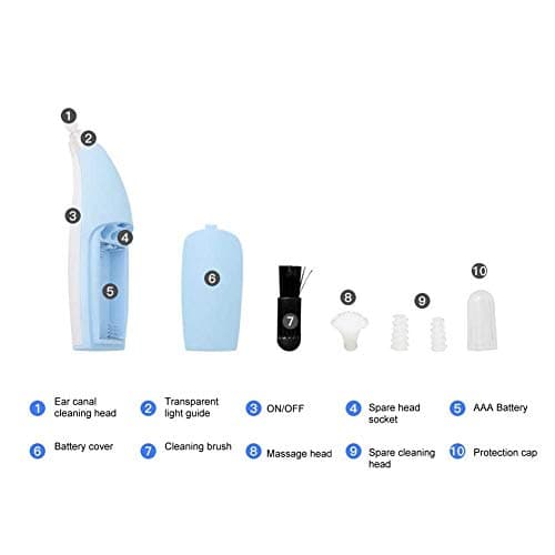 Ear Wax Removal Kit Tool, Spiral Ear Wax Cleaner Kit for Humans, Ear Pick with 4 Silicone Spiral Tips, Safe and Comfortable Earwax Removal Tool with LED Lights for People of All Ages