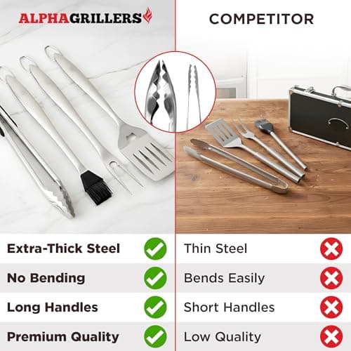 Premium BBQ Grilling Tools Set. Extremely Heavy Duty Stainless Steel Spatula, Locking Tongs and Fork Accessories