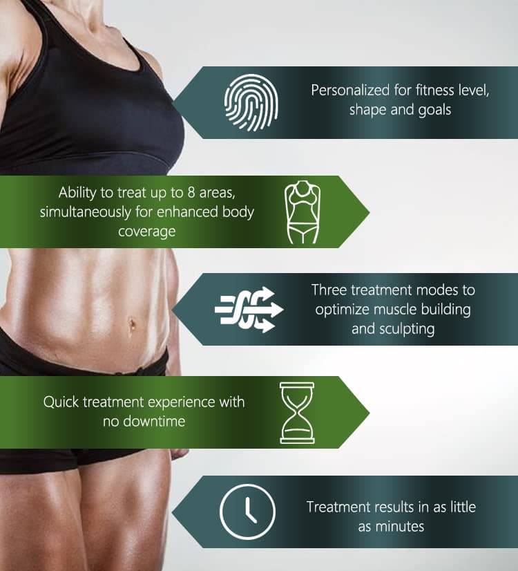 GDNG Trusculpt Flex 3D Equipment Burn Fat 16 Handle Probes Muscle Trushape Flex Shaping Machine