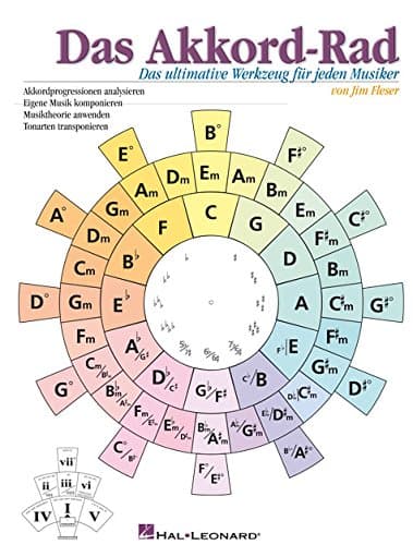 DAS AKKORD-RAD FORMATION MUSICALE