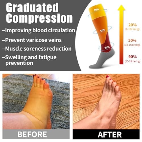 Bluemaple 6 Pairs Copper Compression Socks for Women and Men, Best Support for Medicine, Running, Nursing, Athletics