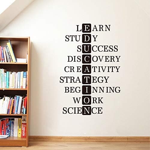 GADGETS WRAP Vinyl Wall Decal Sticker Educational Study Motivational Success Inspirational Words