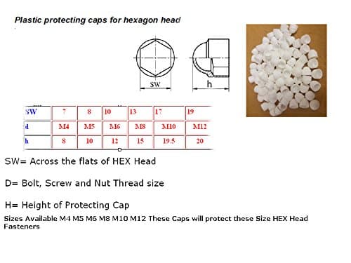 M6-10mm 20 PCS White Plastic Dome Hex Head Bolt Nut Protection Caps Cover Hexagon