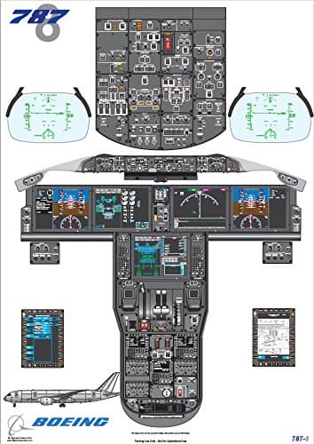 Boeing 787-8 Cockpit Poster - A0 Printed Poster